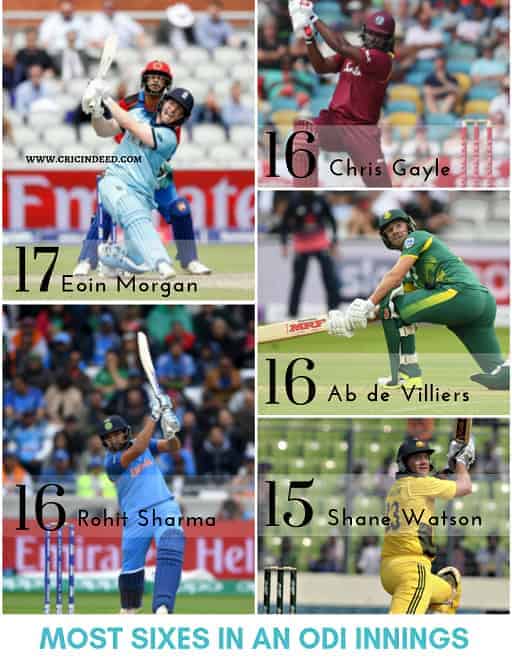 Most Sixes in an ODI innings
