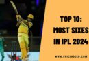 Top 10: Most Sixes in IPL 2024