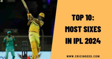 Top 10: Most Sixes in IPL 2024