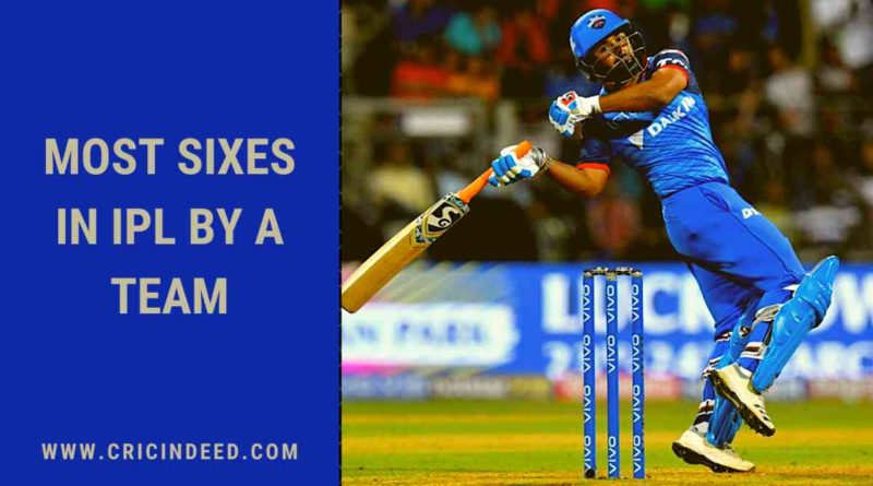 Most Sixes in IPL by a team