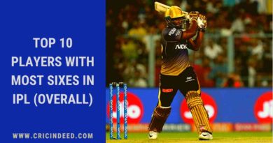 Most Sixes in IPL Career