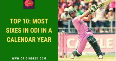 most sixes in odi in calendar year