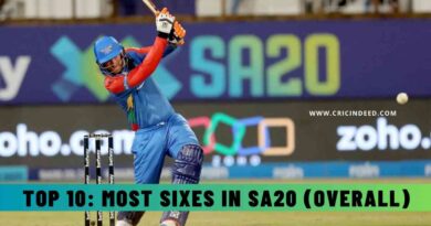 Most Sixes in SA20 (Overall)