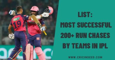 List: Most Successful 200+ Run Chases by Teams in IPL