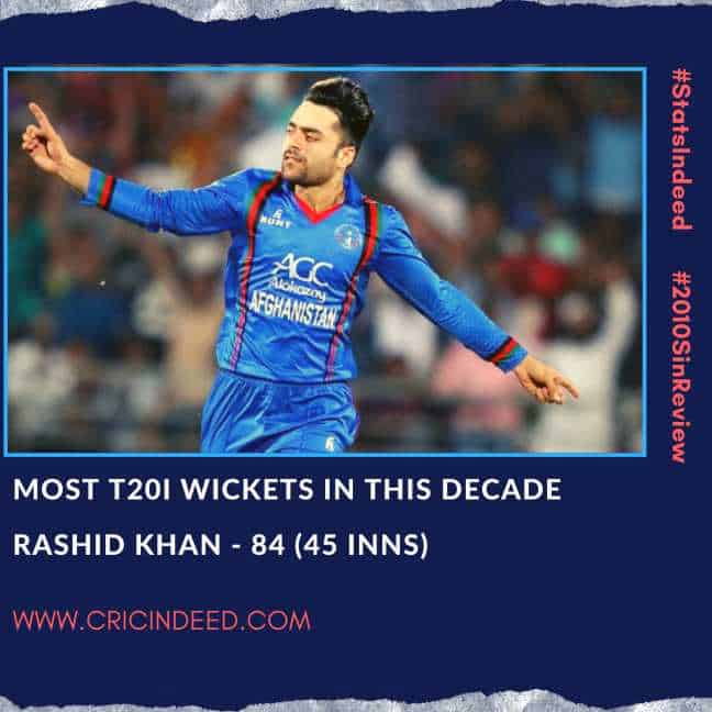 most t20i wickets in 2010s