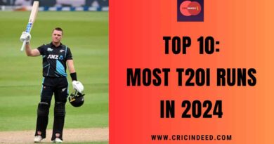 Most T20I Runs in 2024