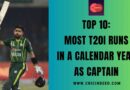 Most T20I Runs in a Calendar Year as Captain