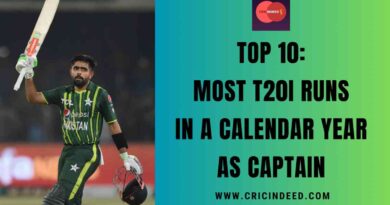 Most T20I Runs in a Calendar Year as Captain