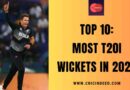 Most T20I Wickets in 2024