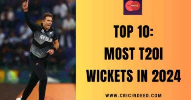 Top 10: Most Wickets in T20I in 2024 Most T20I Wickets in 2024