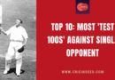 most test 100s against one team