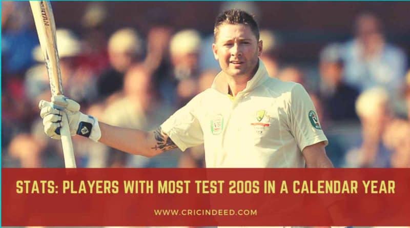 Most Test double centuries in a calendar year