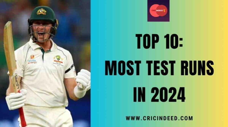 Most Test Runs in 2024