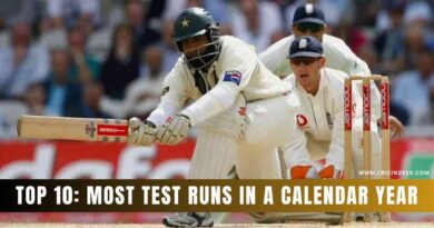most test runs in a calendar year