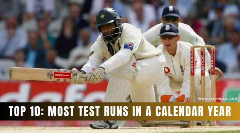 most test runs in a calendar year