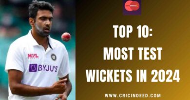 Most Test Wickets in 2024