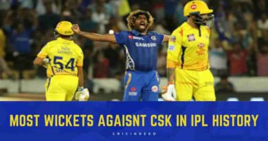 most wickets against csk in ipl