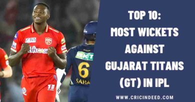 Top 10: Most Wickets against Gujarat Titans (GT) in IPL History