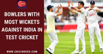 most wickets against india in tests