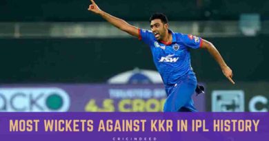 most wickets against kkr