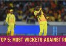 most wickets against rr