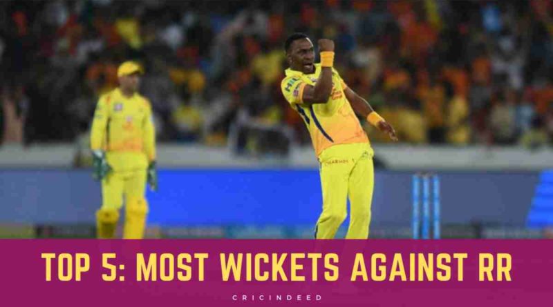 most wickets against rr
