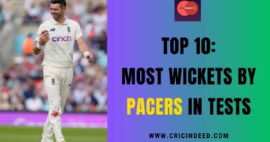 Most Wickets by Pacers in Tests