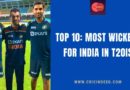 most wickets for India in t20I