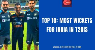 most wickets for India in t20I