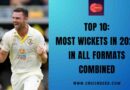Most Wickets in 2024 in All Formats Combined