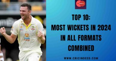 Most Wickets in 2024 in All Formats Combined