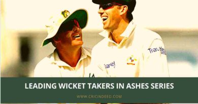 most wickets in ashes