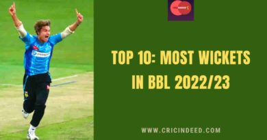 most wickets in bbl 12