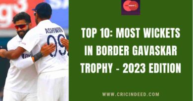 most wickets in bgt 2023