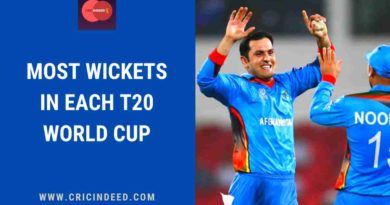 most wickets in each t20 world cup