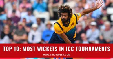 most wickets in icc tournaments