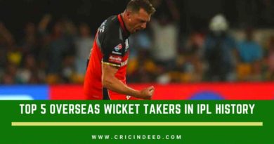 Most Wickets in IPL by Overseas bowlers