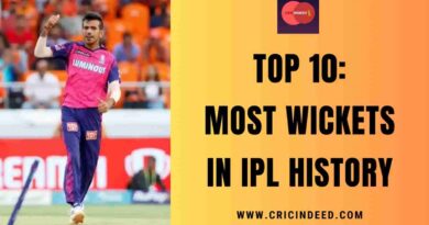 Top 10: Most Wickets in IPL History
