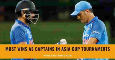 most wins as captains in asia cup