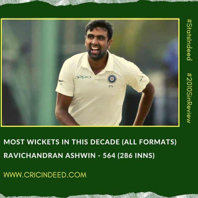 most wickets in 2010s