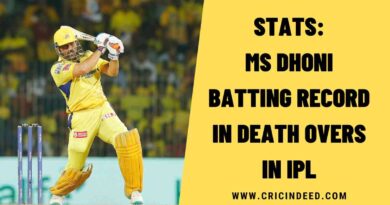 Stats: MS Dhoni Batting Record in Death Overs in IPL