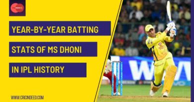 ms dhoni ipl year by year runs