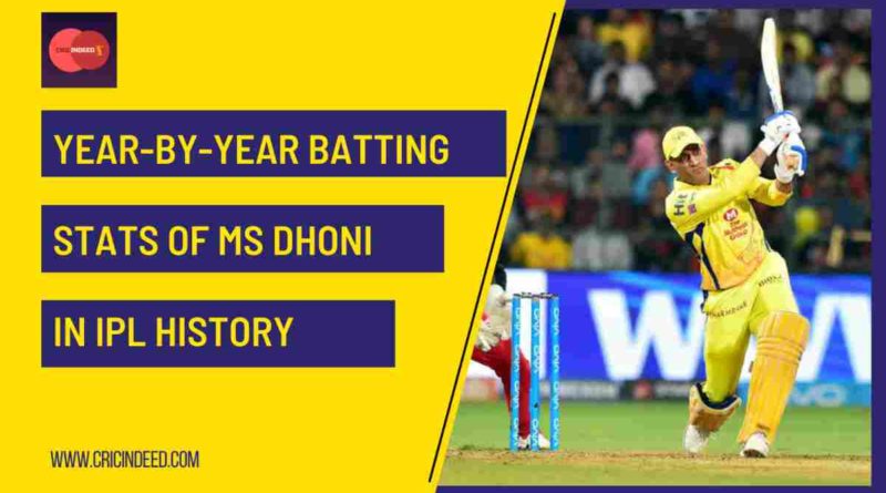 ms dhoni ipl year by year runs