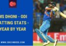 ms dhoni yearwise odi runs
