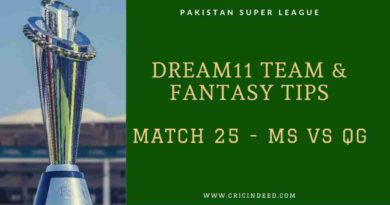 ms vs qg dream11 team