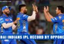 Mumbai Indians (MI) IPL Record by Opponents
