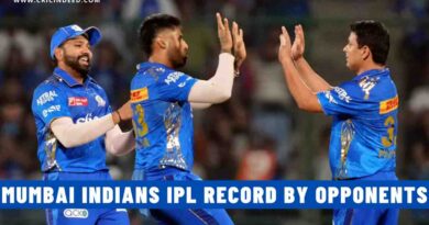 Mumbai Indians (MI) IPL Record by Opponents