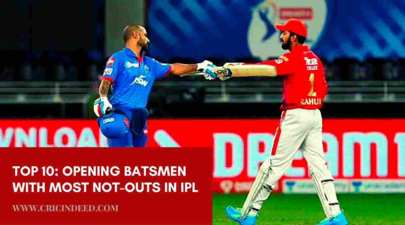 opening batters with most not outs in ipl