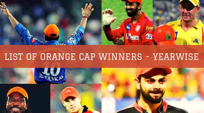 List of Orange Cap winners in IPL all seasons