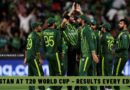 Pakistan at the T20 World Cup – Results Every Edition